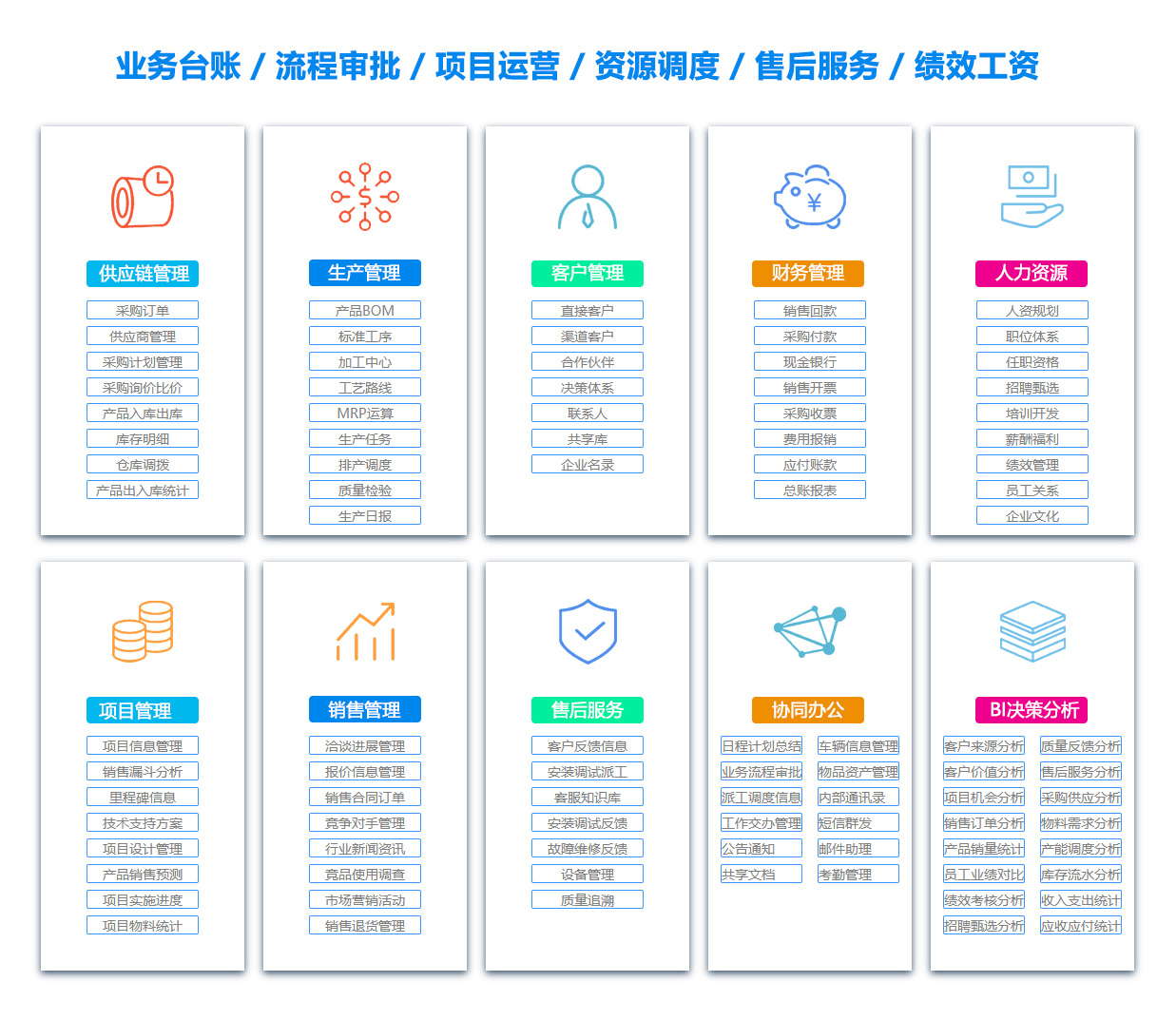 朔州OA办公管理软件